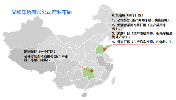 kaiyun开云官方网页版
车桥产业布局
